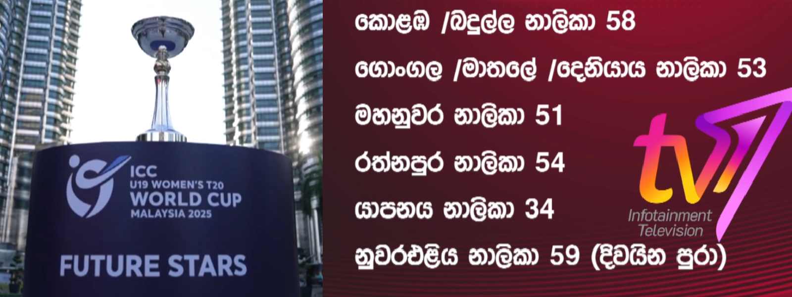 20යි 20 කාන්තා ලෝක කුසලාන ක්‍රිකට් තරගාවලිය හෙට